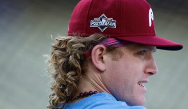 The Final Move of the Guardians’ Offseason Should be Clear