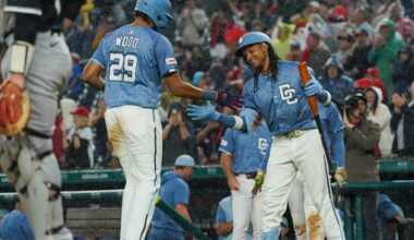 Five New Year’s Resolutions for the Washington Nationals