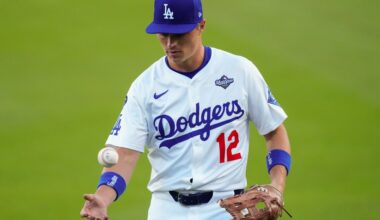 Dodgers salary arbitration 2026: Alex Call preview