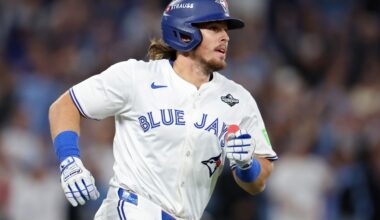 Better Know Your Blue Jays 40-Man: Addison Barger