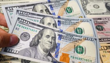 SB Nation Reacts survey: Will the Cubs spend the big bucks?