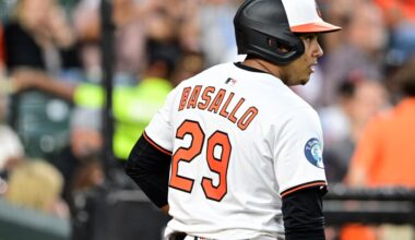 Keith Law’s 2026 top 100 prospects list has five Orioles