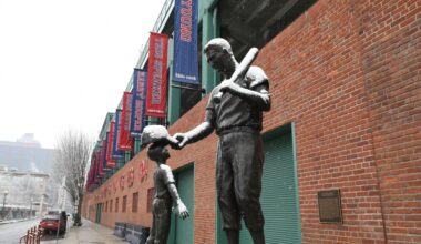 Six reasons to look forward to the 2026 Red Sox