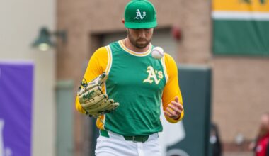 Atlanta Braves News: Ken Waldichuk claimed, arbitration figures, more