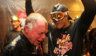 When will the next great Oriole get inducted into the Hall of Fame?