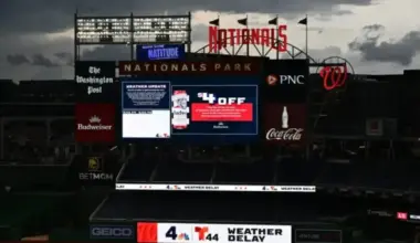 Nationals Move Broadcasts from MASN to MLB