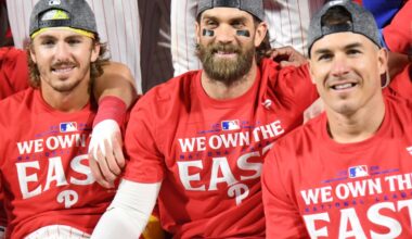 Do You Think the Phillies are the Division Favorites?