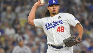 Dodgers news: Brusdar Graterol signs, avoiding salary arbitration