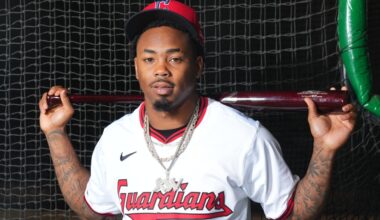 Kahlil Watson is our No. 11 Guardians prospect. Who should be No. 12?