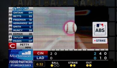 The ABS Challenge System could revitalize the Orioles’ offense