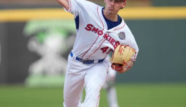 Cubs News: 2 Cubs prospects named to Baseball America’s Top 100