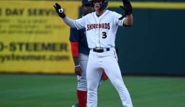 Orioles news: O’s prospects are continuing to get praise