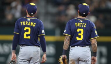 Is this the roster the Brewers will enter spring training with?
