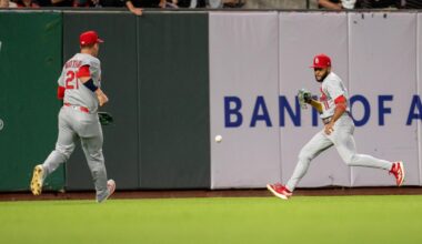 The St. Louis Cardinals are too confident in their current outfield alignment
