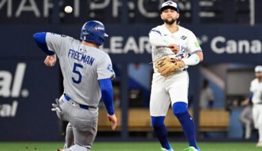 Dodgers news: Surveying top free agents available