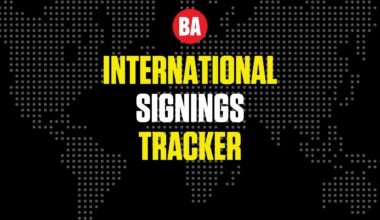 2026 MLB International Signings Tracker