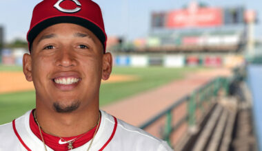 2026 Cincinnati Reds #18 Prospect: Jose Franco - RHP