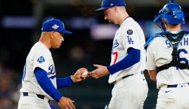 Dodgers to be patient with Snell and Yamamoto