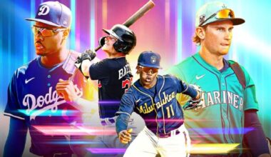 2026 MLB farm system rankings: Prospect insights, analysis