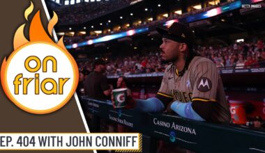 New year, no noise, so what’s next for the Padres? – NBC 7 San Diego