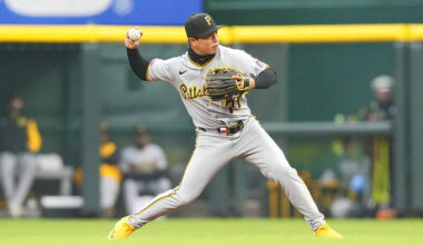 Taiwan’s Cheng Tsung-che waived by the Rays