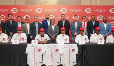 The Cincinnati Reds 2026 International Signings List