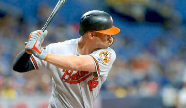 Angels Sign Trey Mancini to a Minor League Deal - MLB News