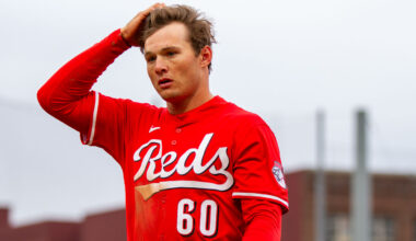 2026 Cincinnati Reds #19 Prospect: Tyler Callihan - INF/OF