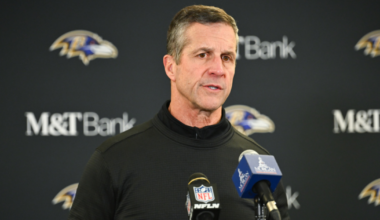 John Harbaugh leaving the Baltimore Ravens after 18 seasons as coach: AP source