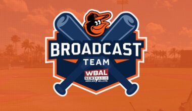 How to listen: Orioles 2026 spring training baseball on WBAL NewsRadio