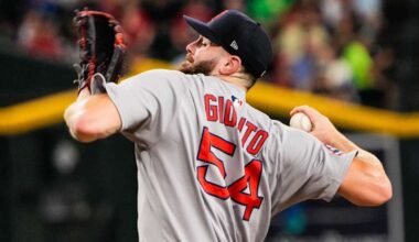 Free Agent Addition Included in Recent Braves Rotation Projection