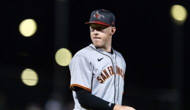Giants Invite Non-Roster Prospects, Intriguing Relievers to Spring Training