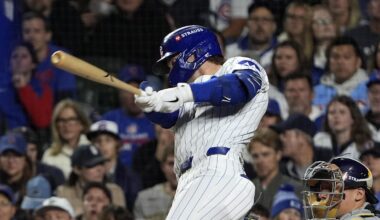 Ranking 5 Cubs extension candidates — ranging from most likely to least likely