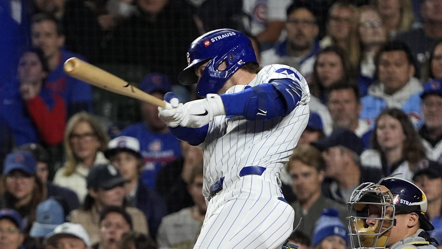 Ranking 5 Cubs extension candidates — ranging from most likely to least likely