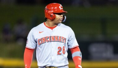 Popular Players Lead the Way in Latest Reds Prospect Rankings