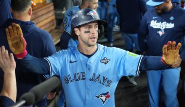 Blue Jays May Have to Deal with Surprise Team in Quest to Win AL East Again