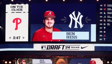 Yankees Top Draft Pick Quickly Becoming Name to Watch