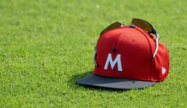 Minnesota Twins cap on the field during Spring Training on Feb 13, 2025 on Lee County, FL, USA.   Credit: Chris Tilley-Imagn Images