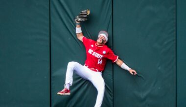 Where NC State’s Outfield Stands Entering the 2026 Season
