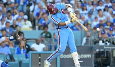 Reds Considered Free Agent Fit for Recently Released Former All-Star