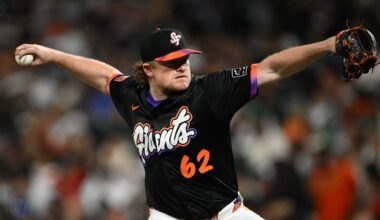 Giants Start Logan Webb, Post Lineup for Angels Spring Training Showdown