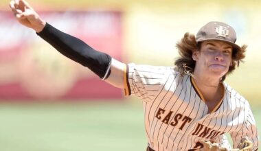 Landon Harmon is one of several breakout candidates in the Washington Nationals farm system