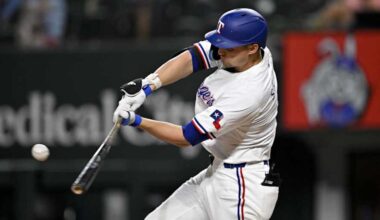 Realistic Timeline of When Fans Can Expect Rangers To Reach World Series