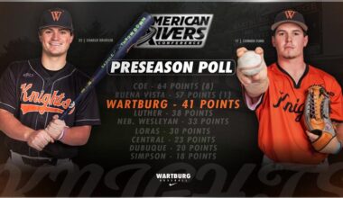 Wartburg Baseball Picked Third in A-R-C Preseason Coaches’ Poll