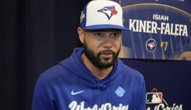 Red Sox's $6 Million Isiah Kiner-Falefa Deal Carries Major Payroll Implications