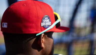 Phillies have five prospects in the Baseball Prospectus top 101