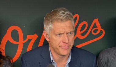 Insider Anticipates the Orioles' Next Free Agency Move
