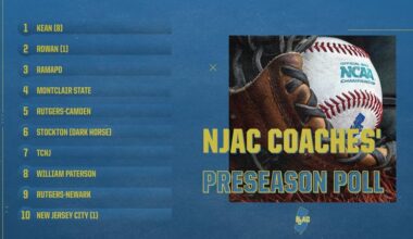 Baseball Tops NJAC Preseason Coaches’ Poll