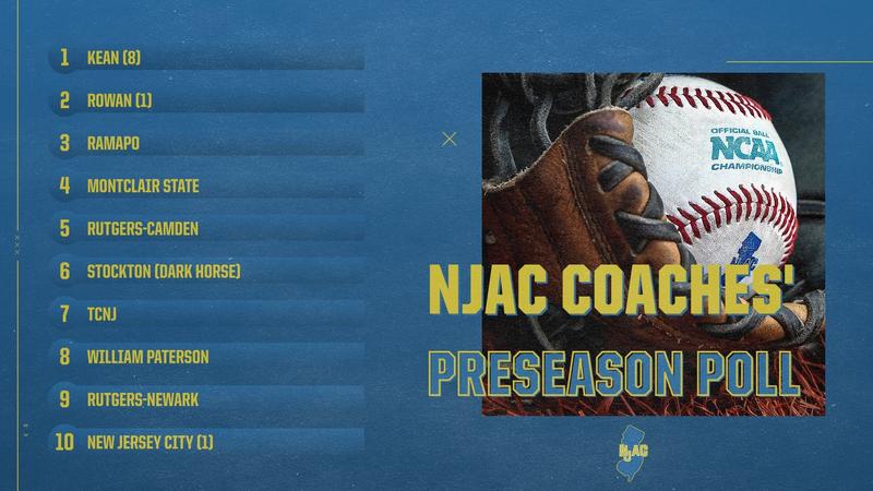 Baseball Tops NJAC Preseason Coaches’ Poll