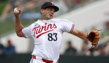 Talented Twins Pitcher Already Out for Spring Training